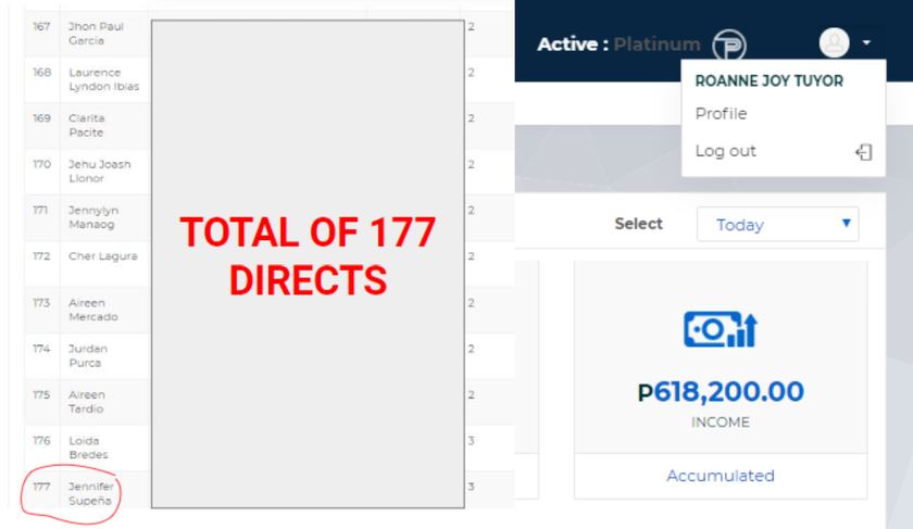 Back office dashboard listing a total of 177 direct recruits beside an accumulated income of 618,200 pesos